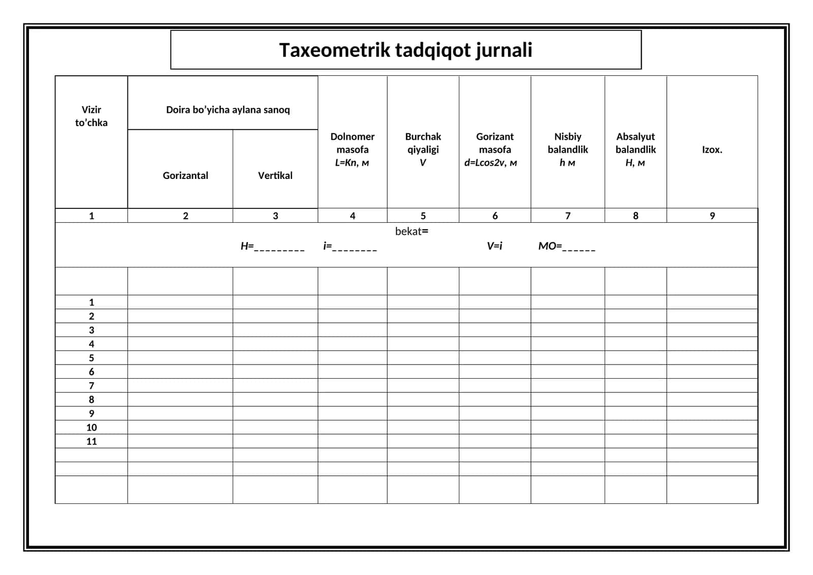 Taxeometrik tadqiqot jurnali 1