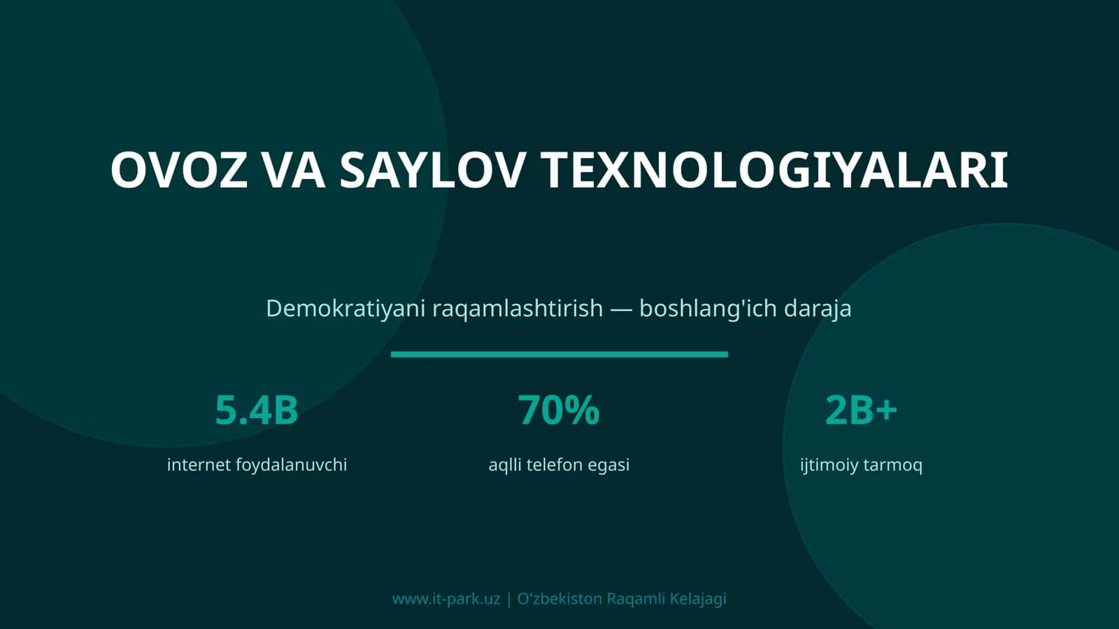 Ovoz va saylov texnologiyalari 1