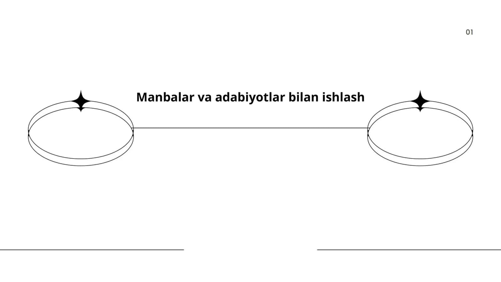 Manbalar va adabiyotlar bilan ishlash 1