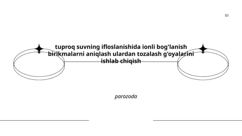 Tuproq va suvdagi ionli bog'lanish birikmalarni aniqlash 1