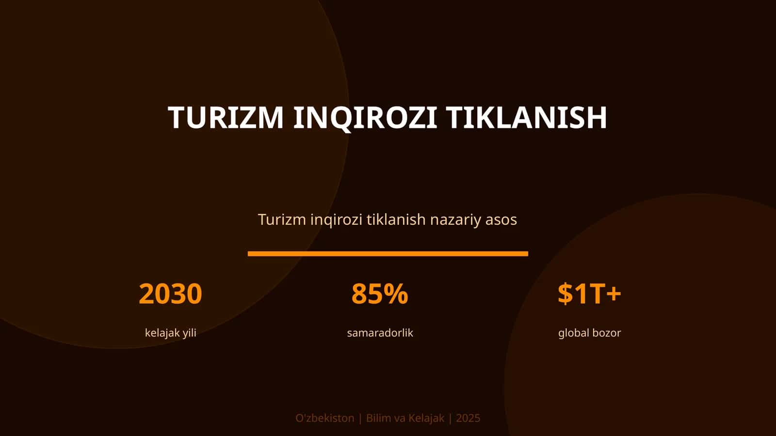 Turizm inqirozi tiklanish 1