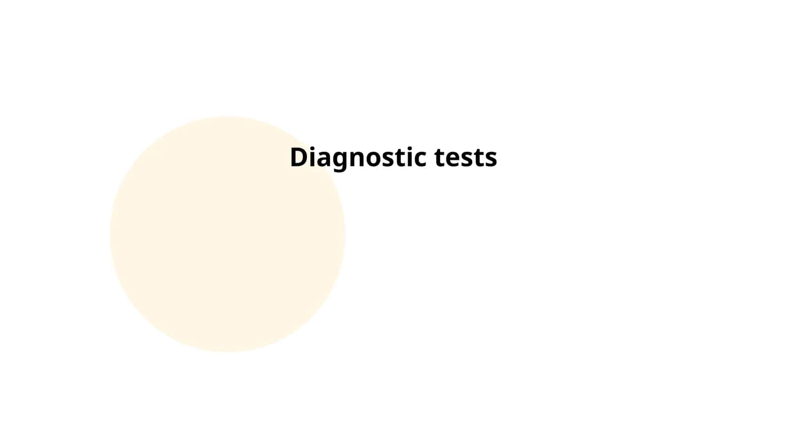Diagnostic tests 1