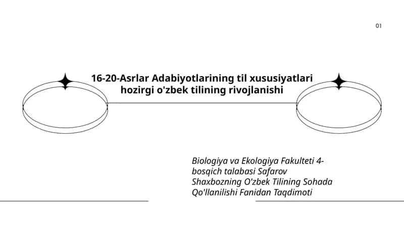 O'zbek Tilining Sohada Qo'llanilishi Fanidan Taqdimoti 1