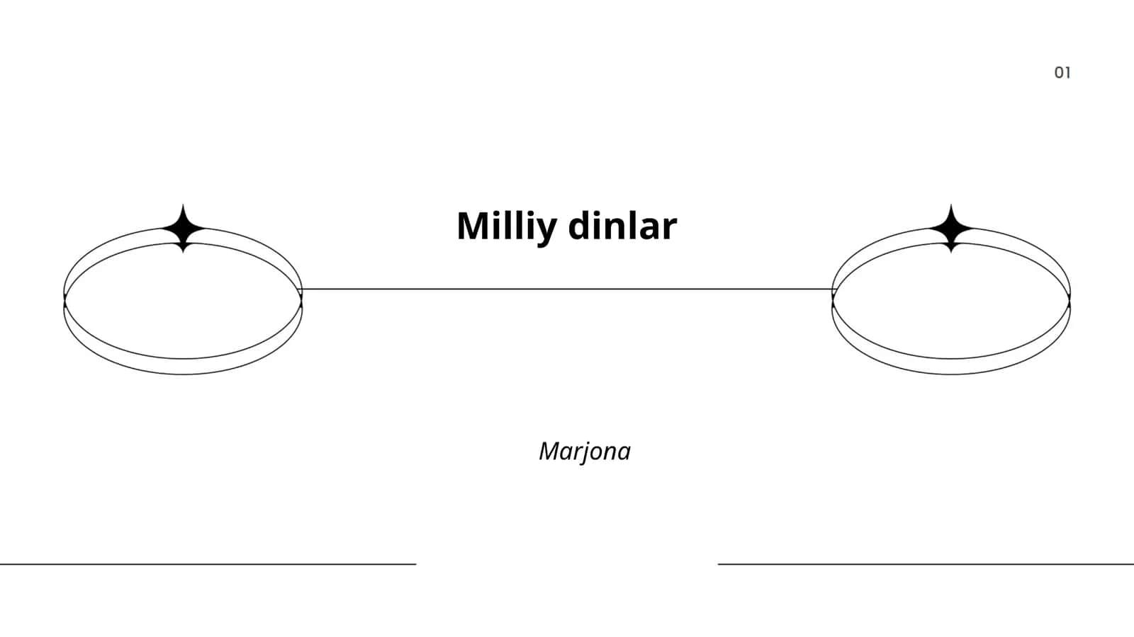 Milliy taomlar 1