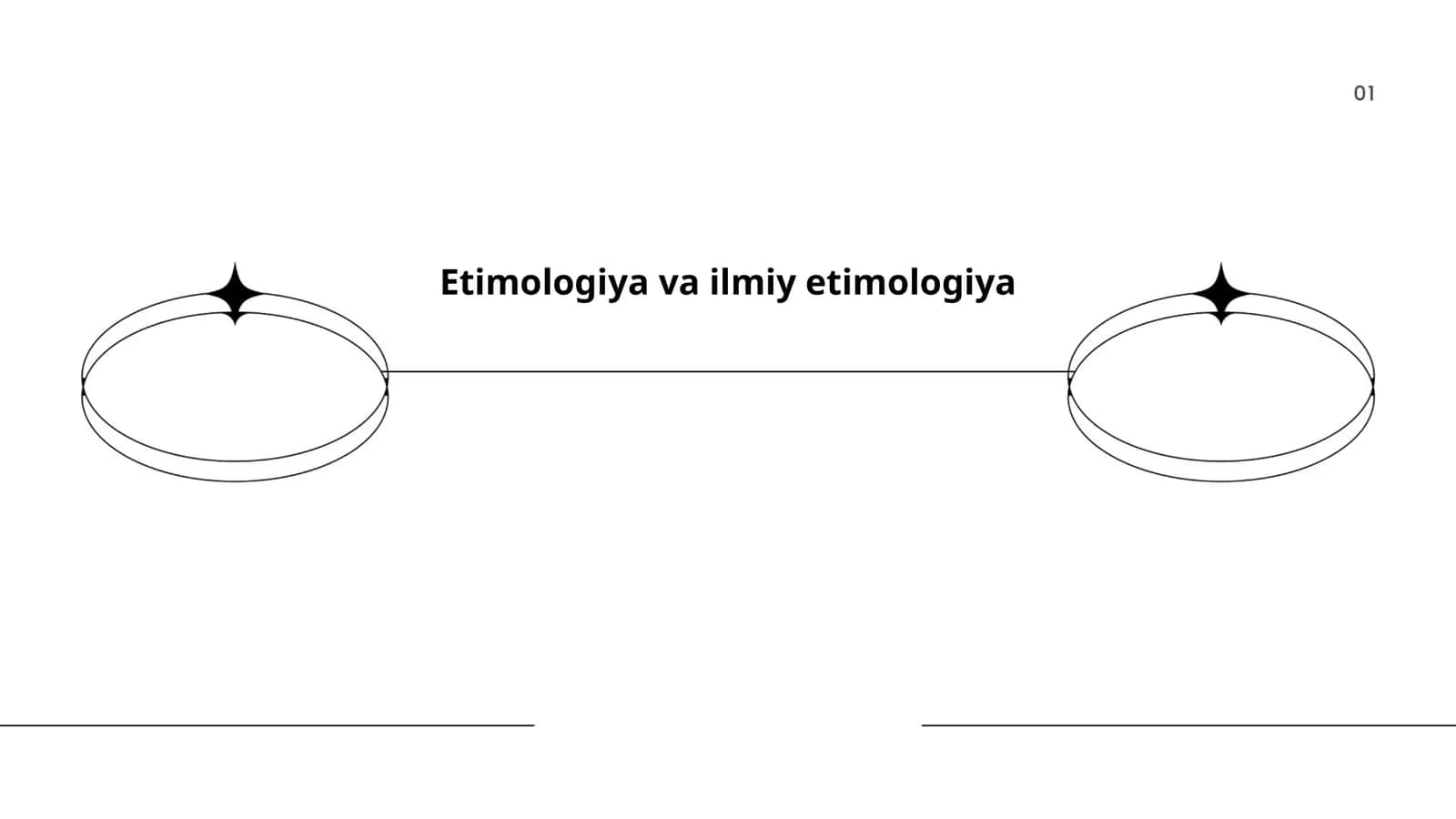Etimologiya va ilmiy etimologiya 1