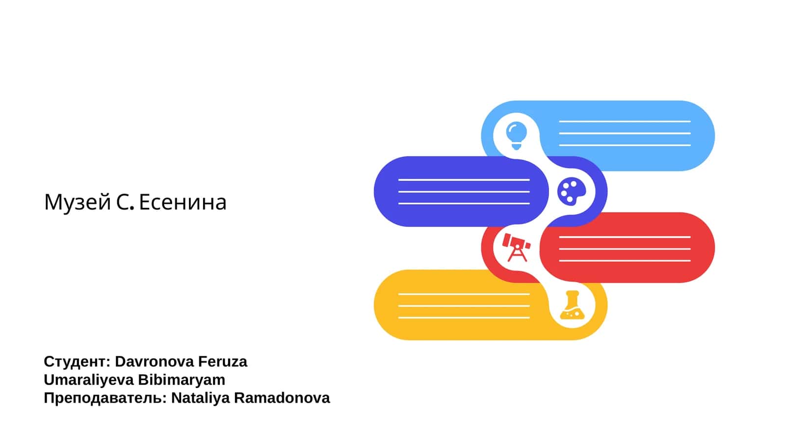 Музей С. Есенина 1