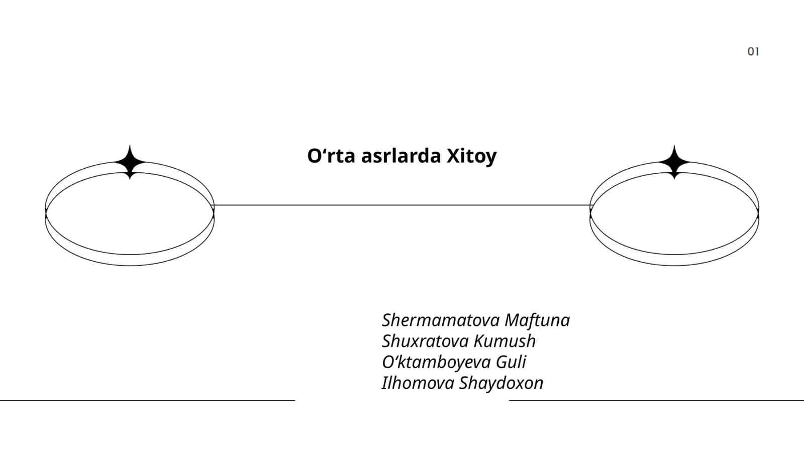 Tang sulolasi: siyosat va maʼmuriy boshqaruv 1