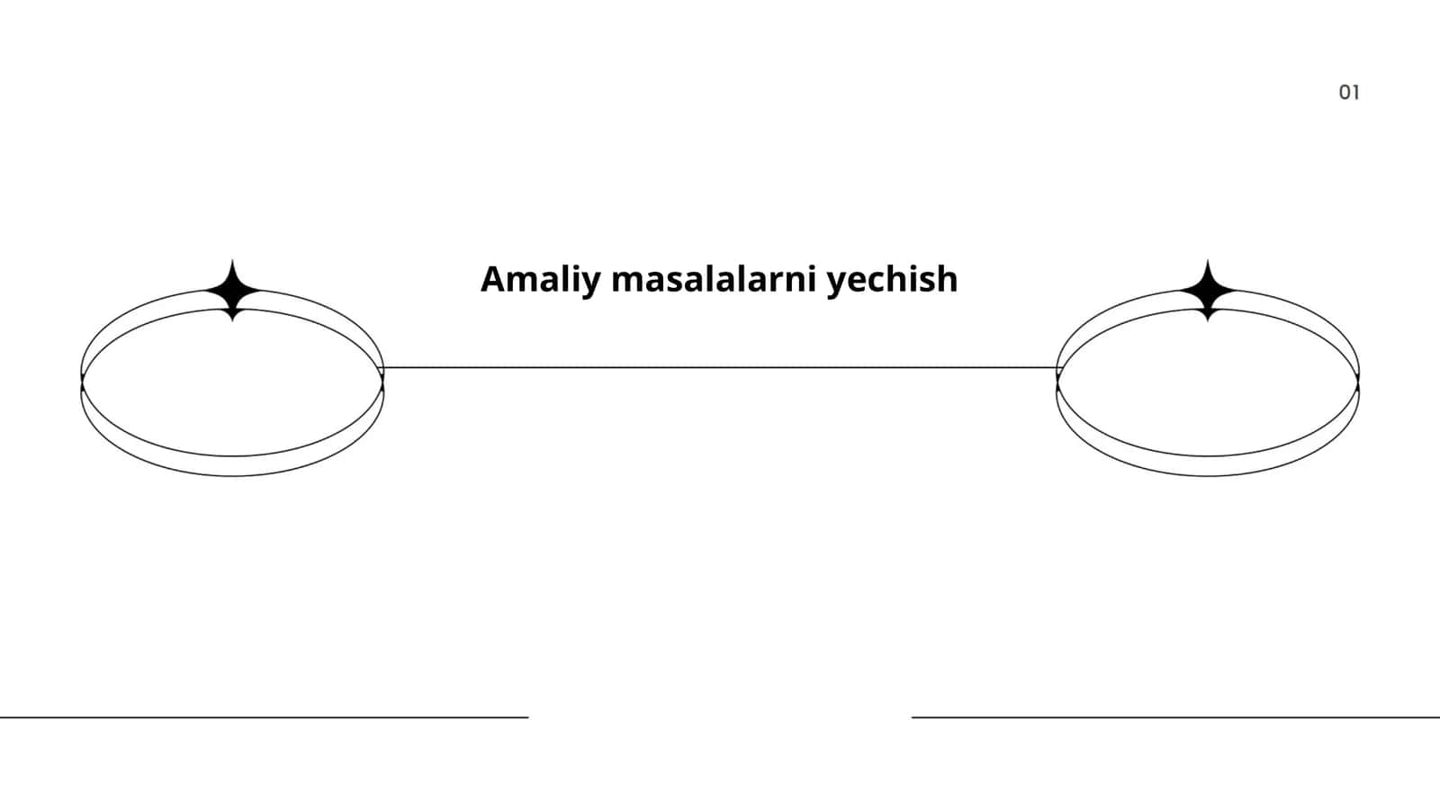 Amaliy masalalarni yechish 1