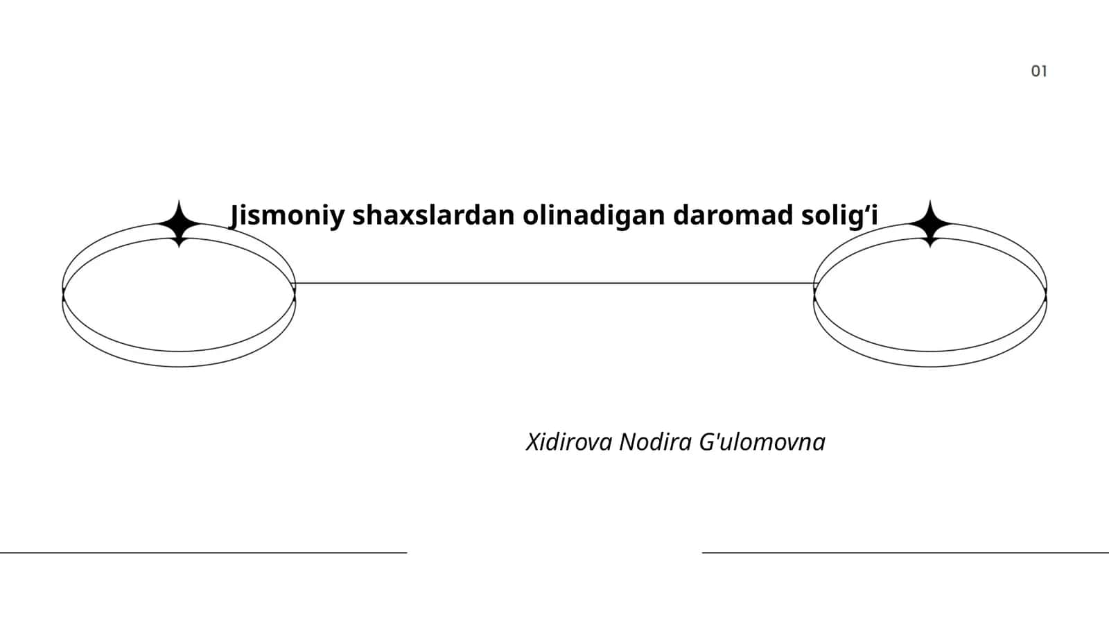 Jismoniy shaxslardan olinadigan daromad solig‘i 1