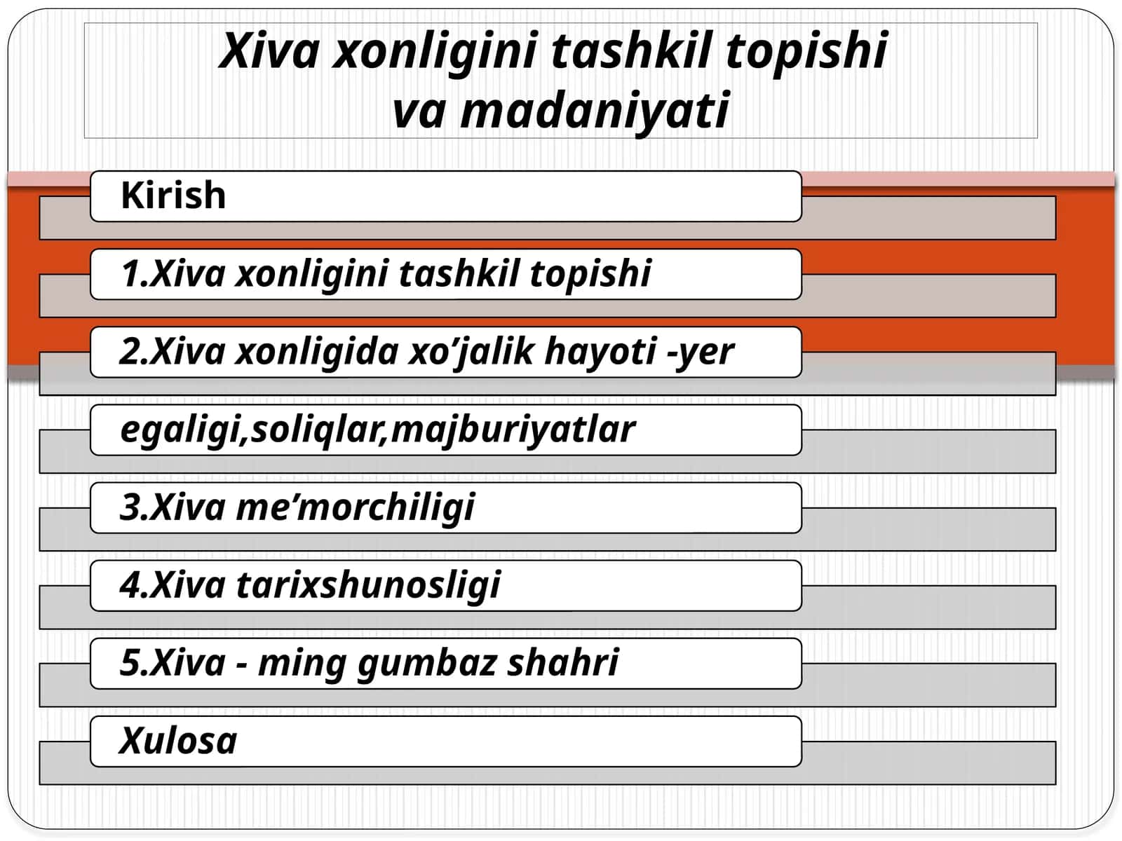 Xivaxonligini tashkil topish va madaniyati 1