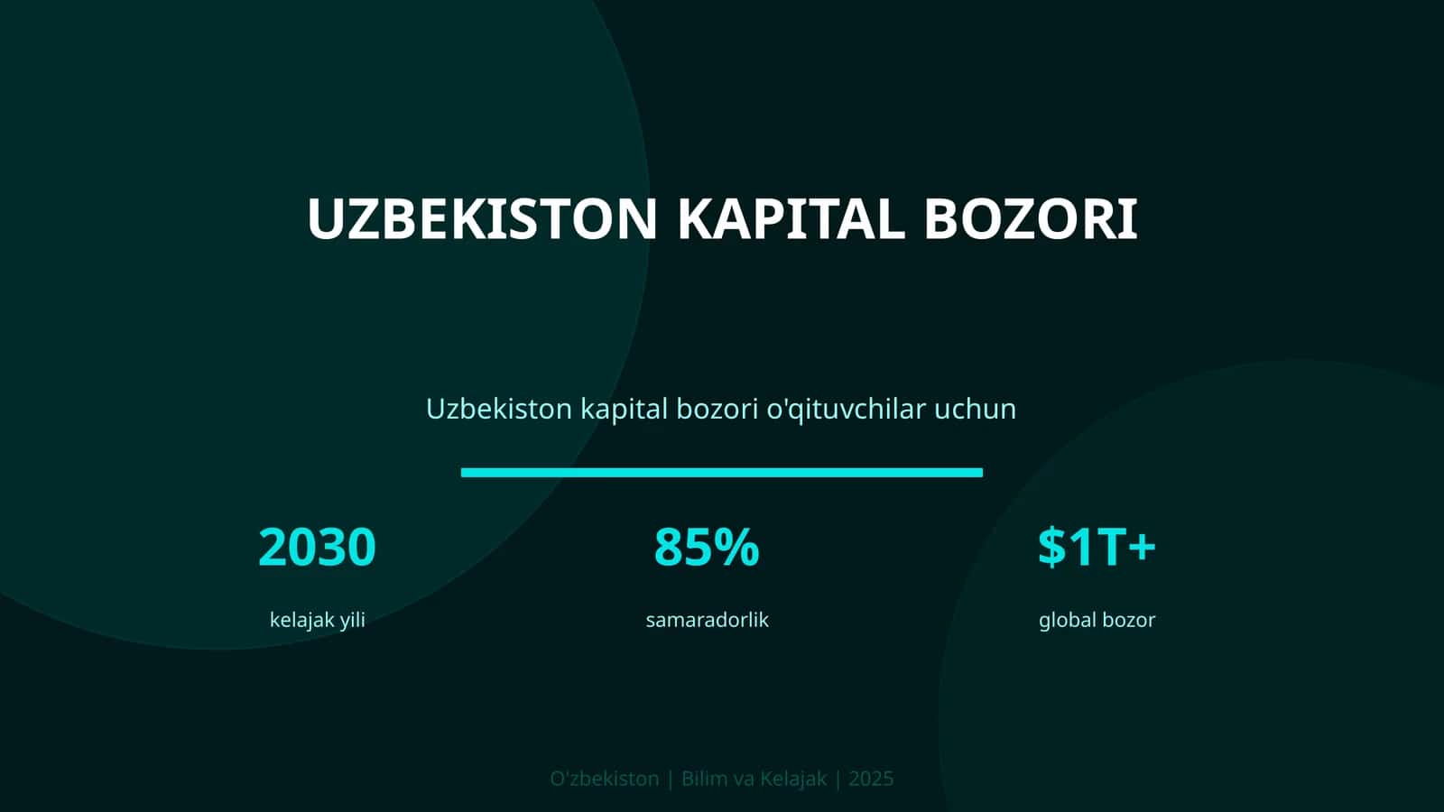 Uzbekiston kapital bozori 1