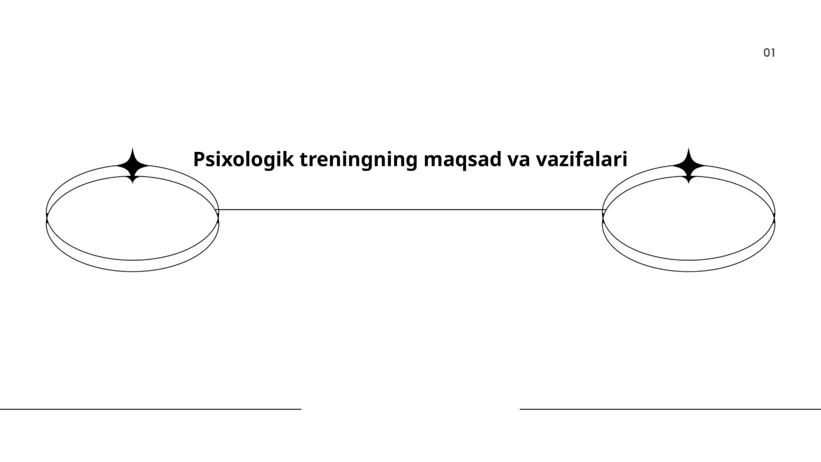 Psixologik treningning maqsad va vazifalari 1