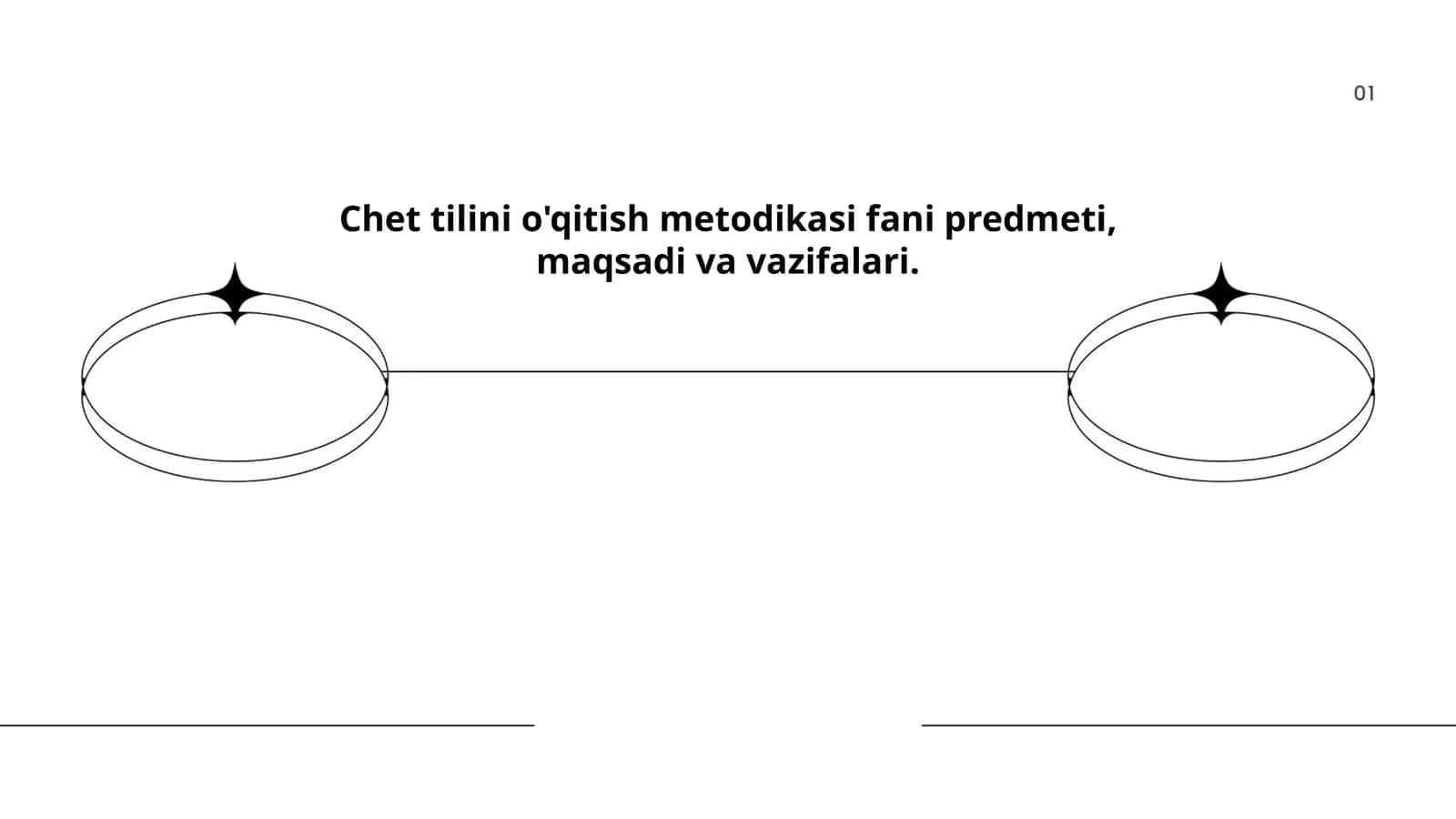 Chet tilini o'qitish metodikasi 1