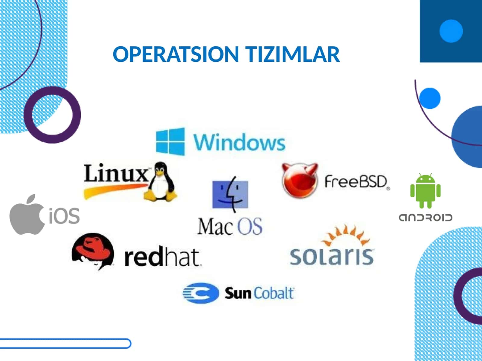 OPERATSION TIZIMLAR 1