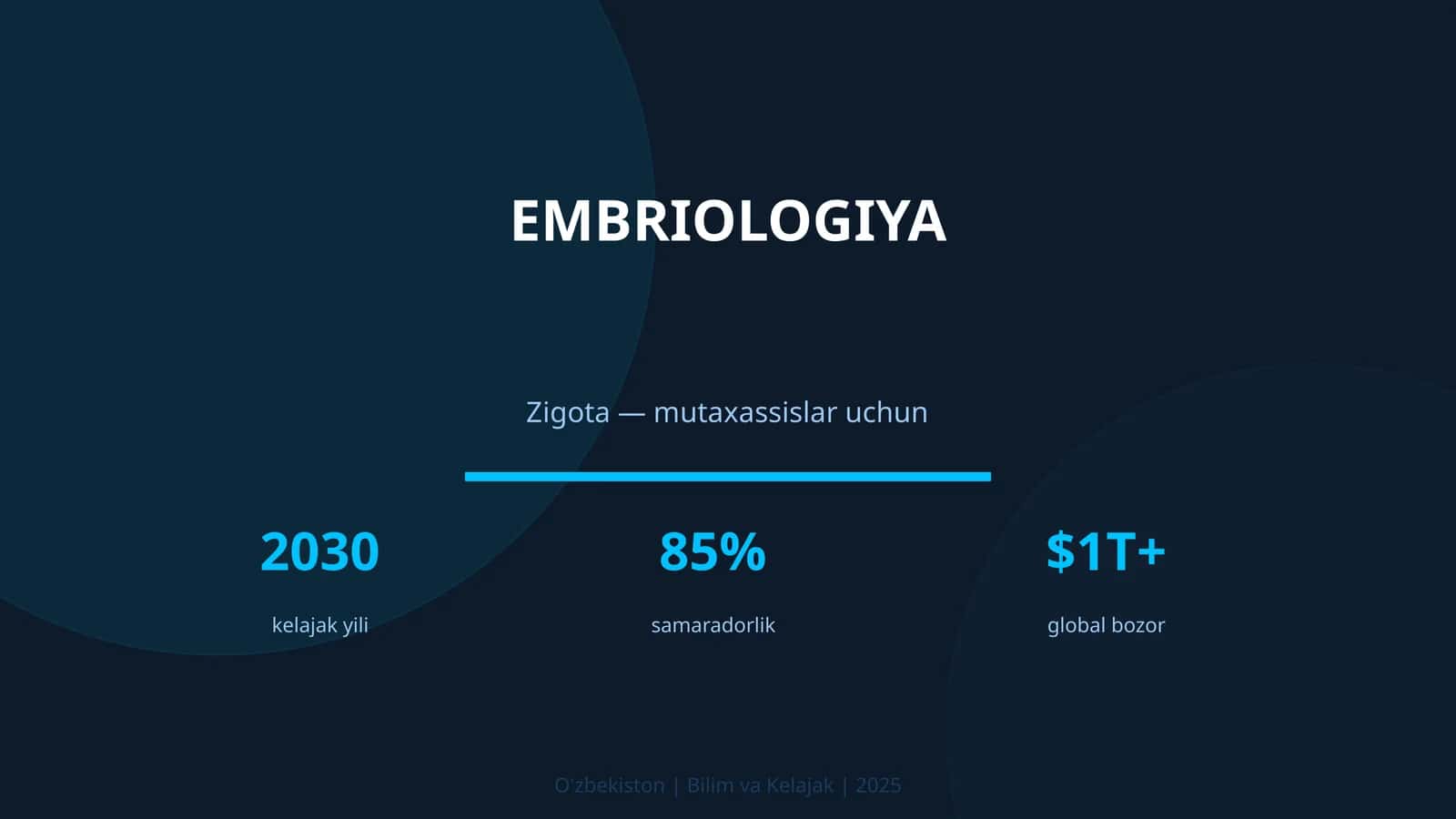 EMBRIOLOGIYA 1