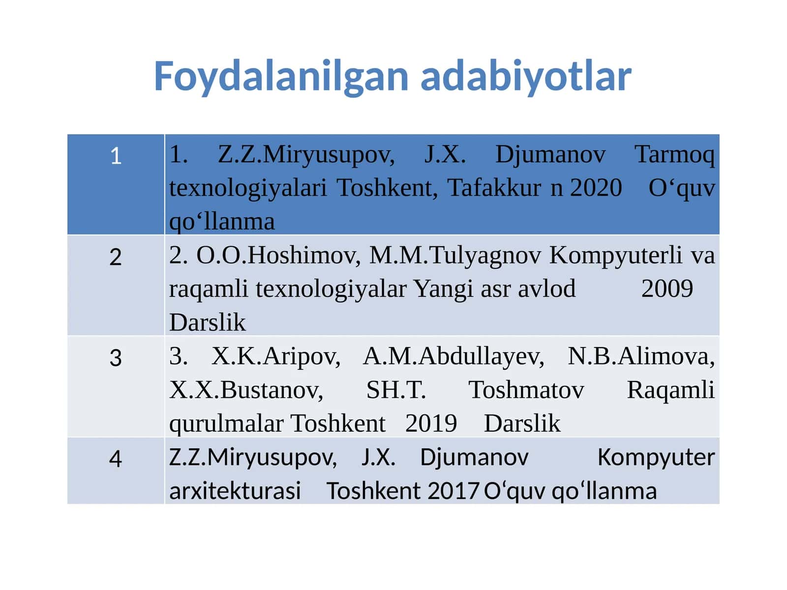 GPU arxitekturasi: yadrolar, bloklar va tarmoqlar 1