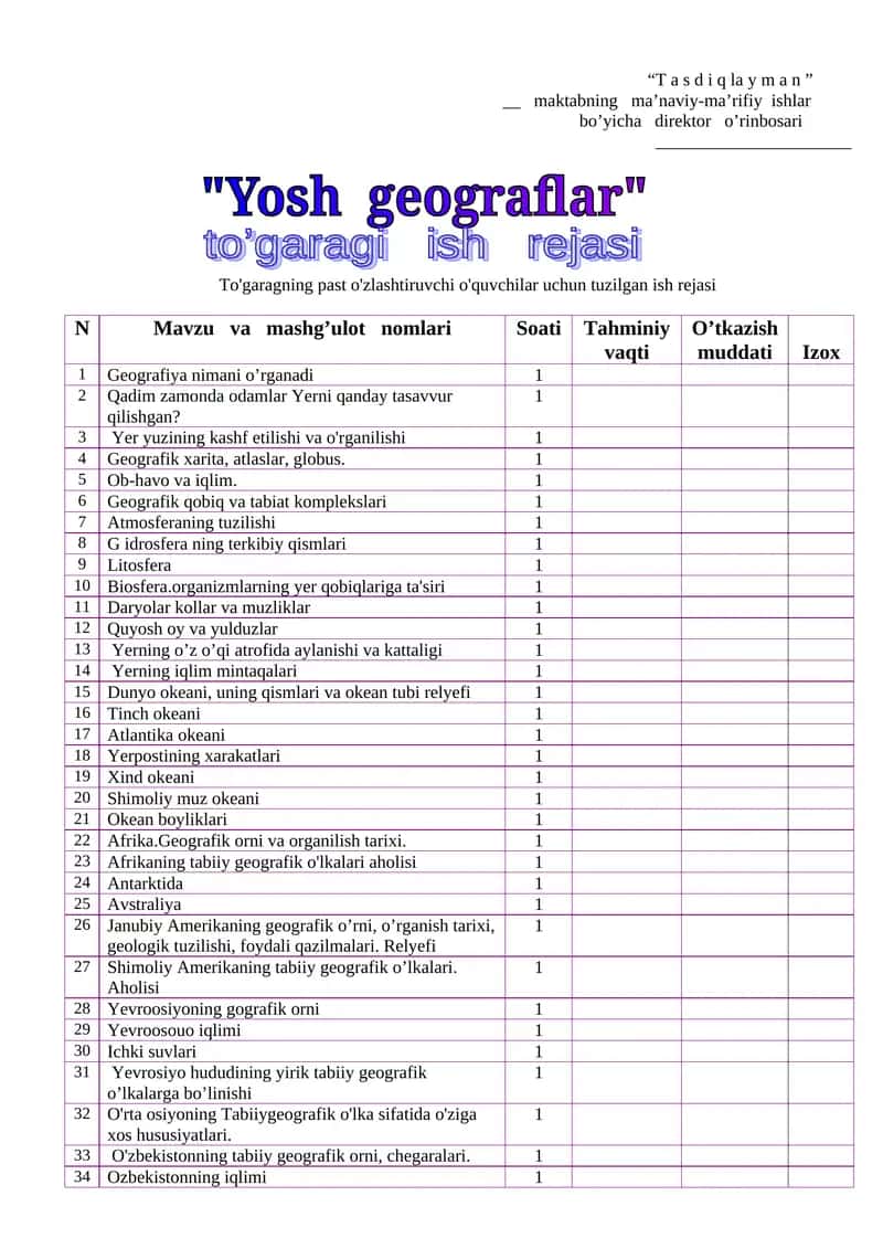 Geografiya o'quv rejaslari 1