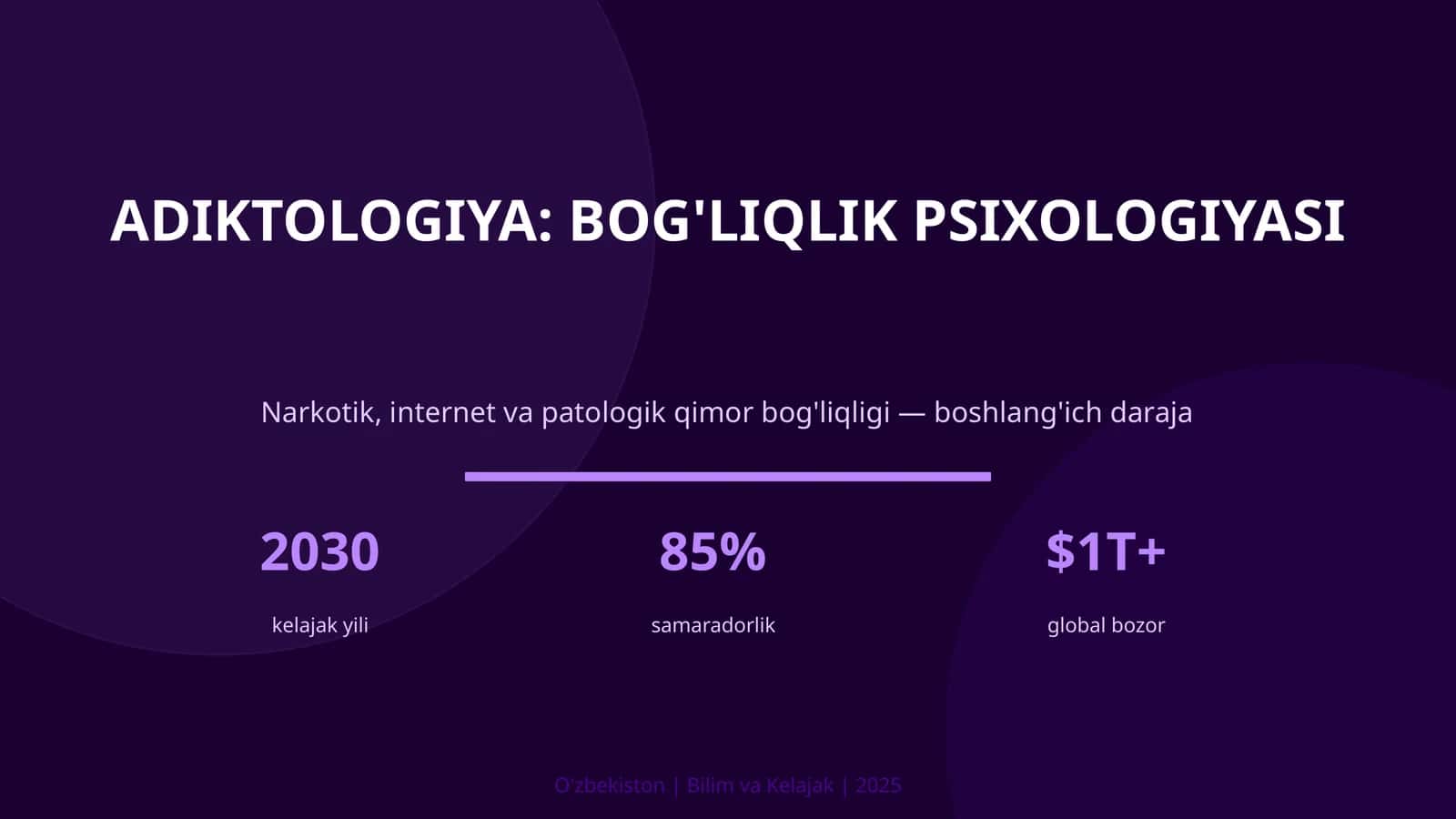 Adiktologiya: bog'liqlik psixologiyasi 1