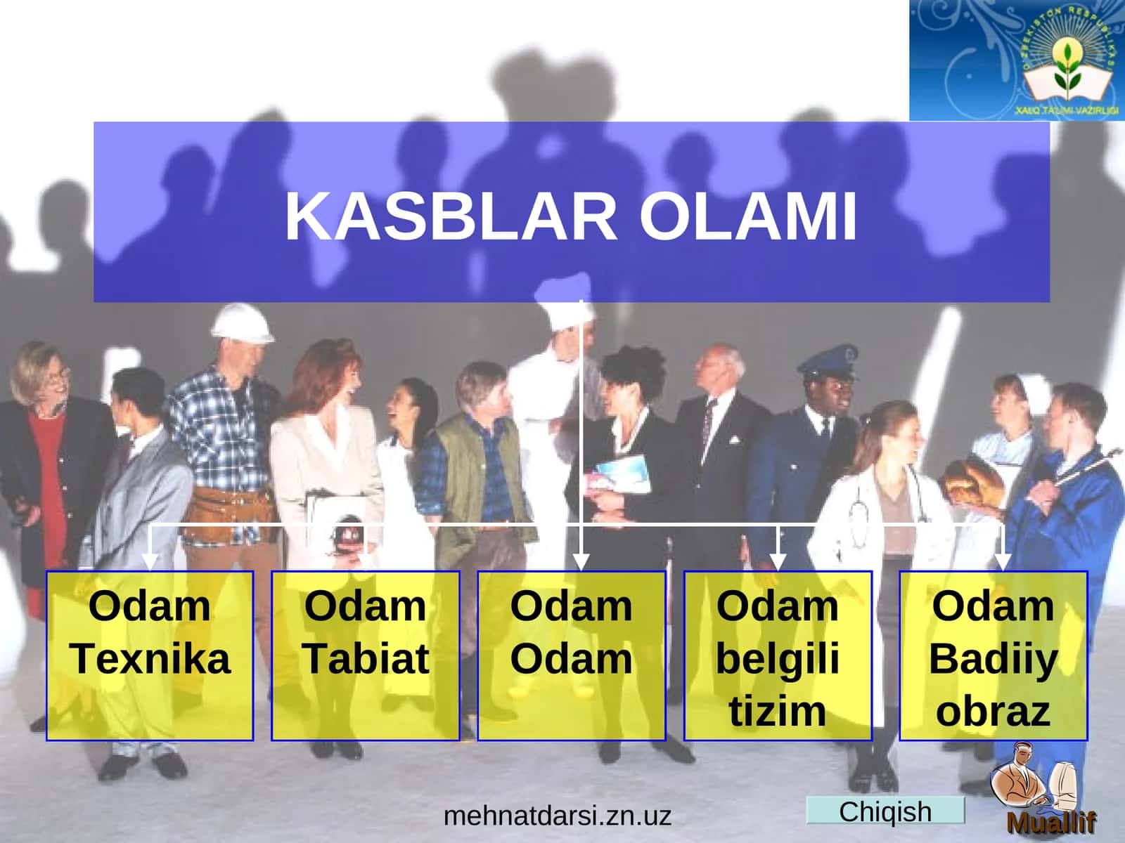KASBLAR OLAMI 1