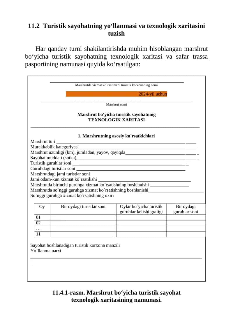 Turistik sayohatning texnologik xaritasi 1