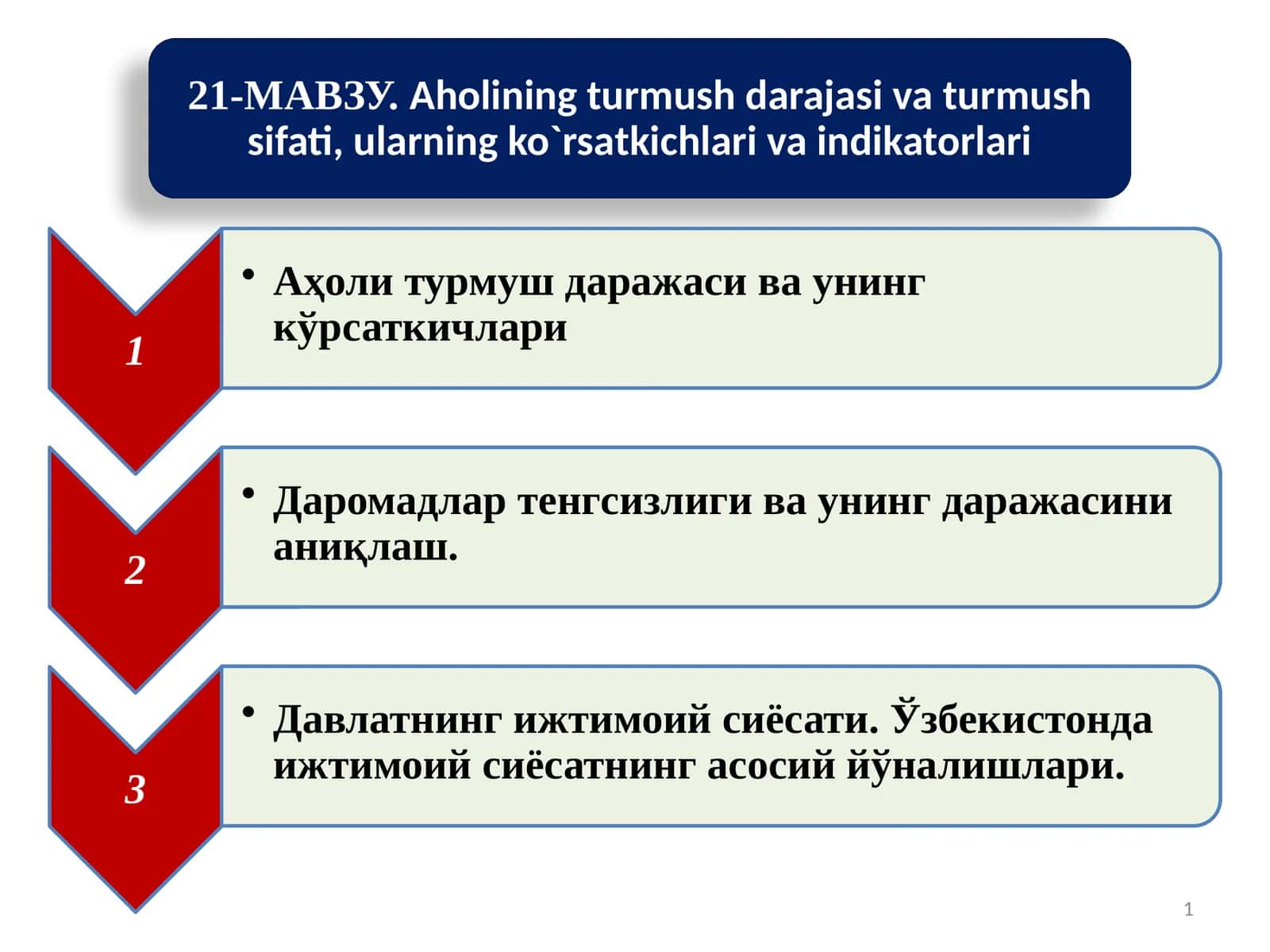 Аҳоли турмуш даражаси 1