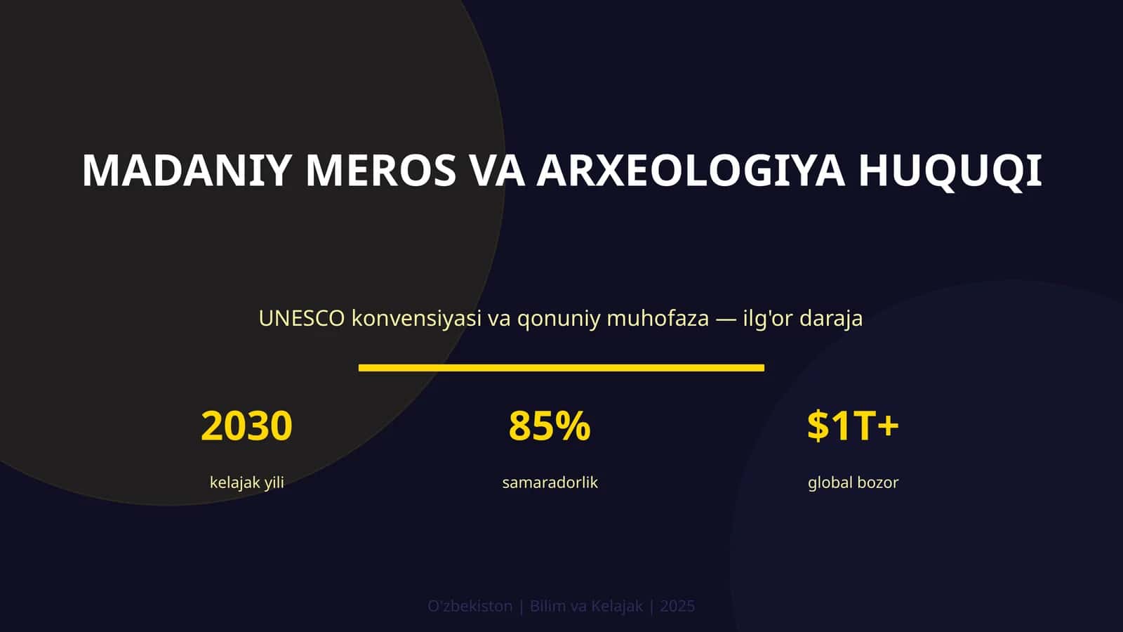 Madaniy meros va arxeologiya huquqi 1
