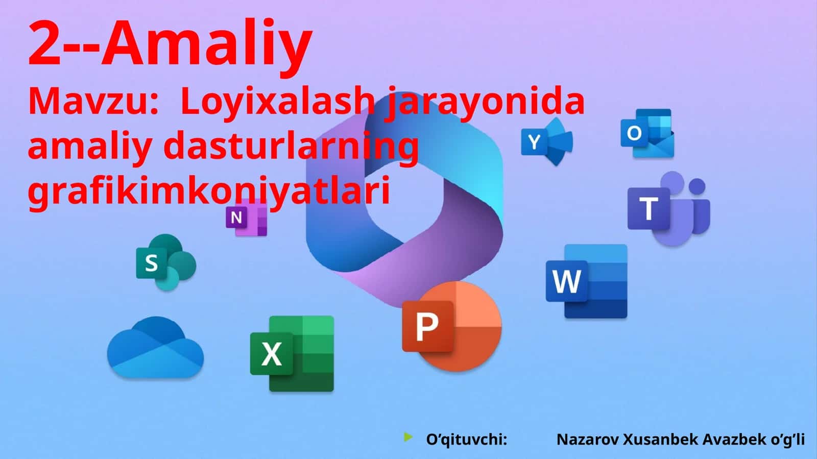 Loyixalash jarayonida amaliy dasturlarning grafik imkoniyatlari 1