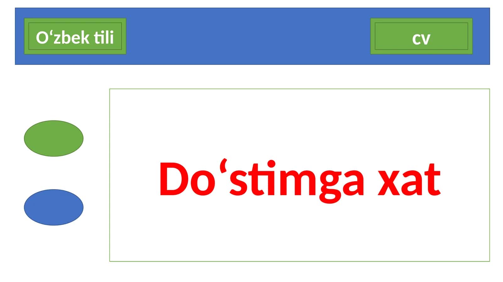 Yangimavzuni mustahkamlash 1