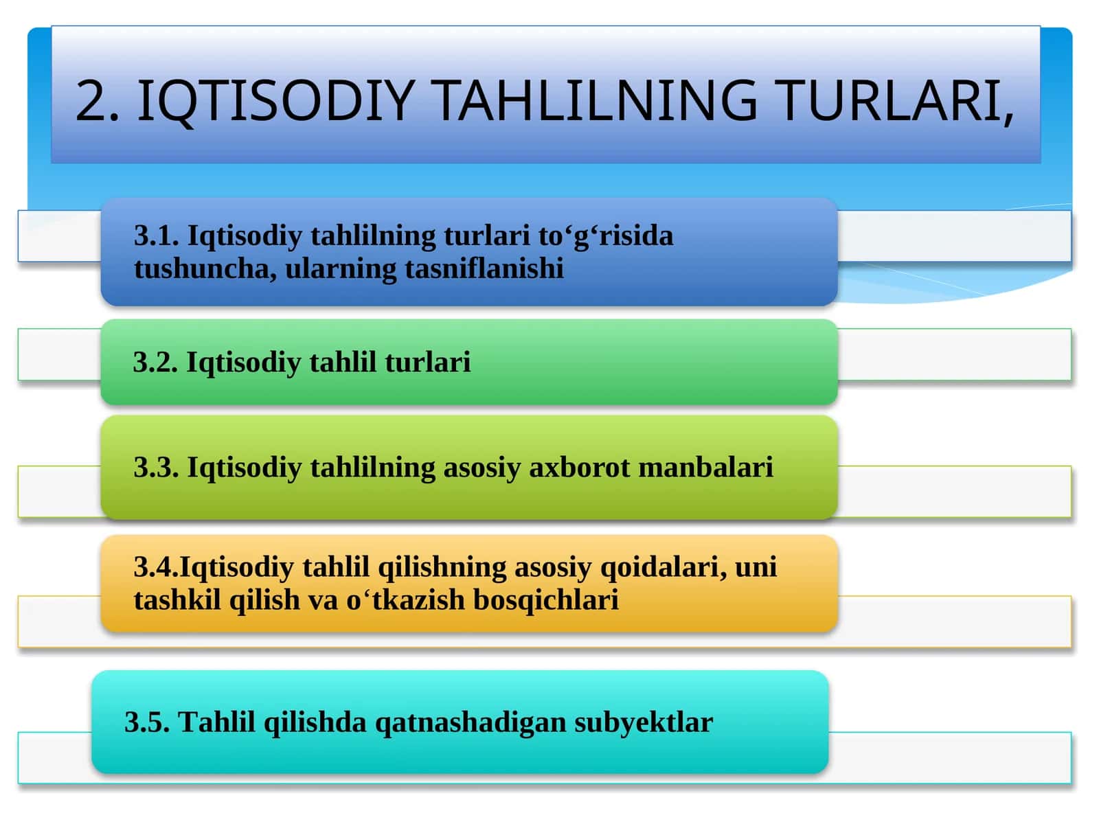 Iqtisodiy tahlilning turkari 1