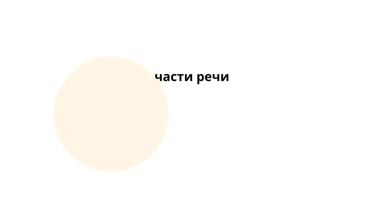 части речи 1