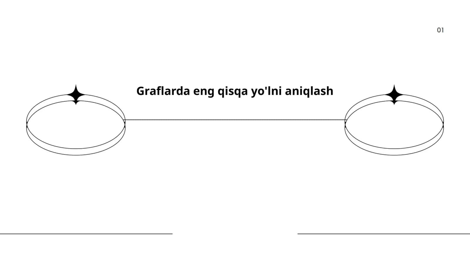 Graflarda eng qisqa yo'lni aniqlash 1
