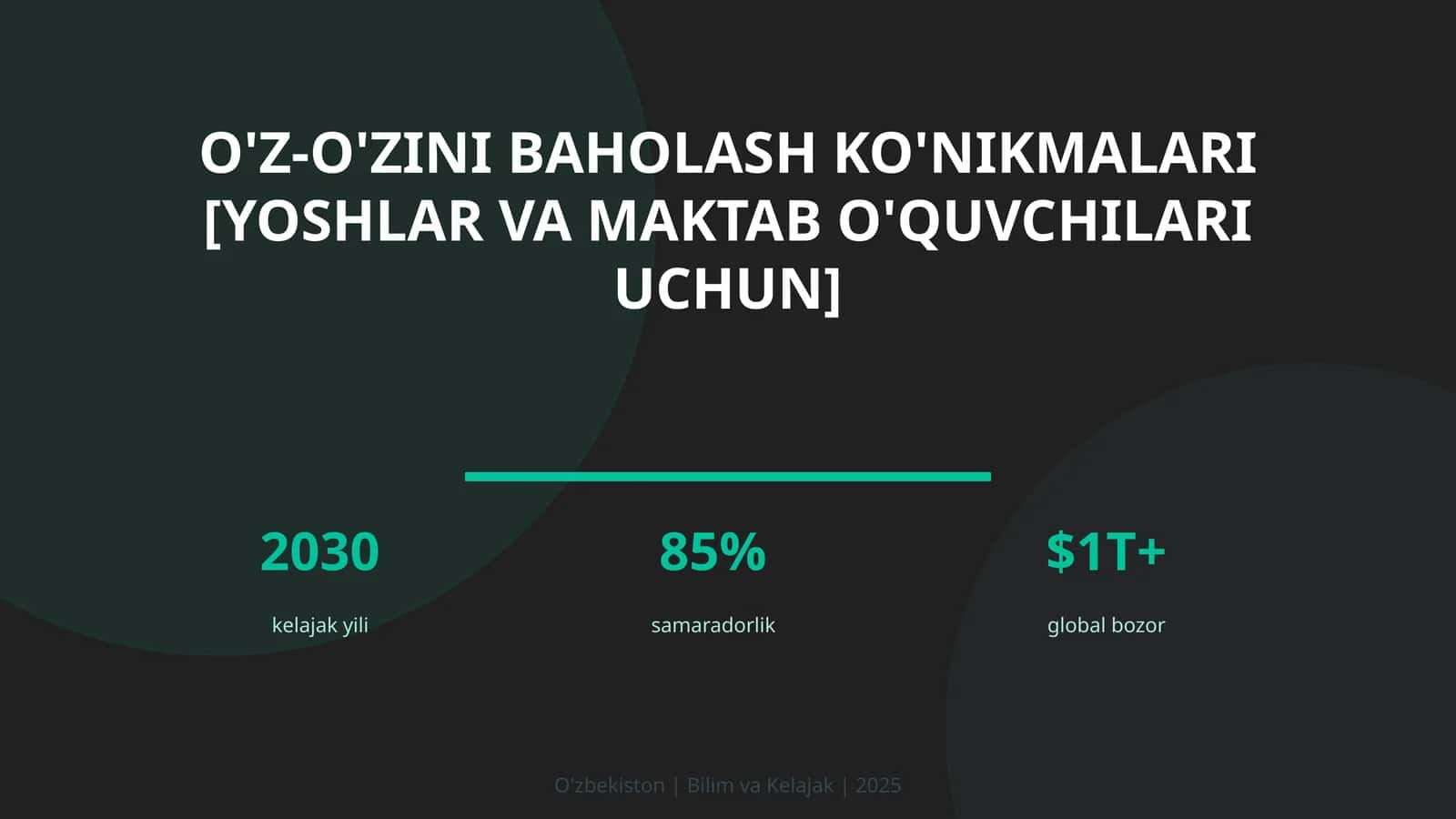 O'Z-O'ZINI BAHOLASH KO'NIKMALARI [YOSHLAR VA MAKTAB O'QUVCHILARI UCHUN] 1