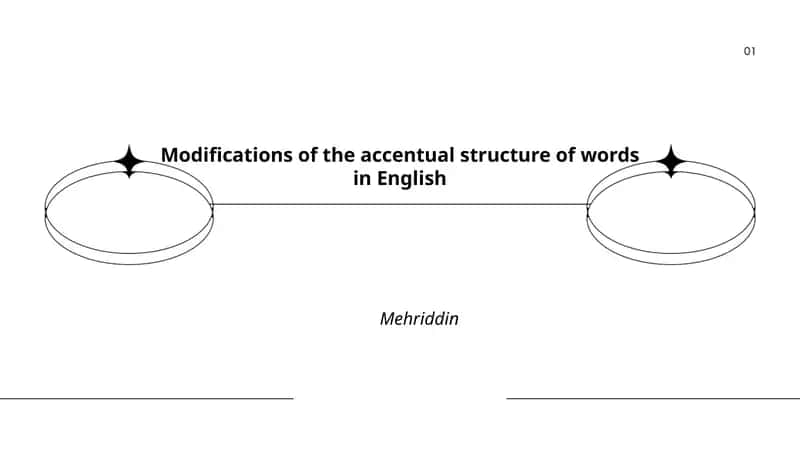 Modifications of the accentual structure of words in English 1