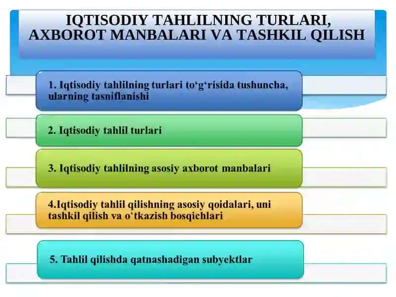 Iqtisodiy Tahlilning Turlari, Axborot Manbalariva Tashkil Qilish
