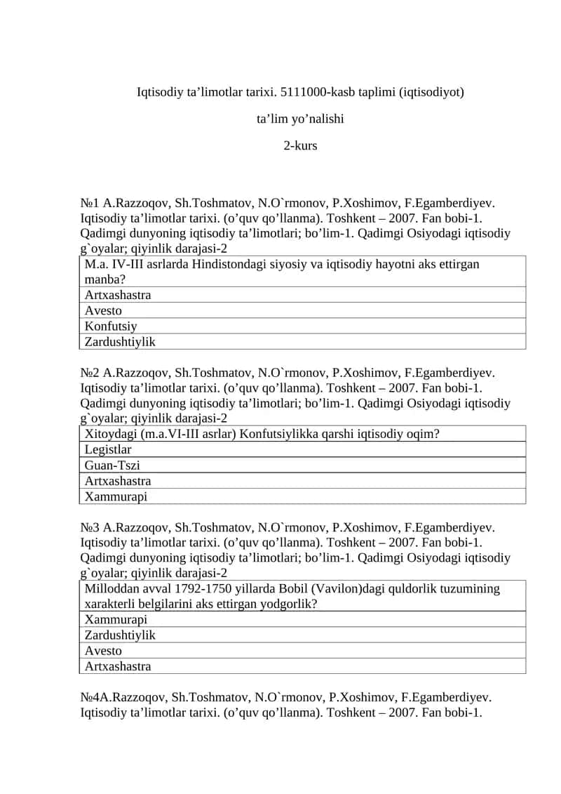 Iqtisodiy ta’limotlar tarixi 1