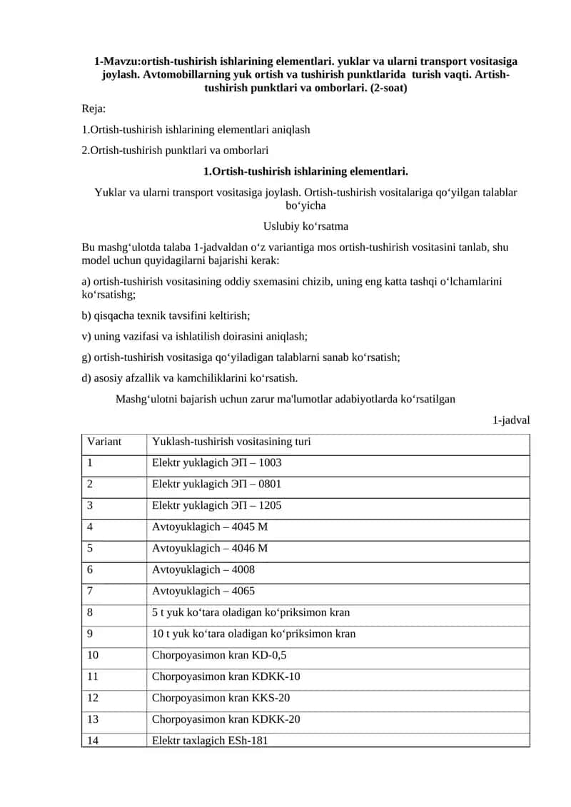 Ortish-tushirish ishlarining elementlari 1