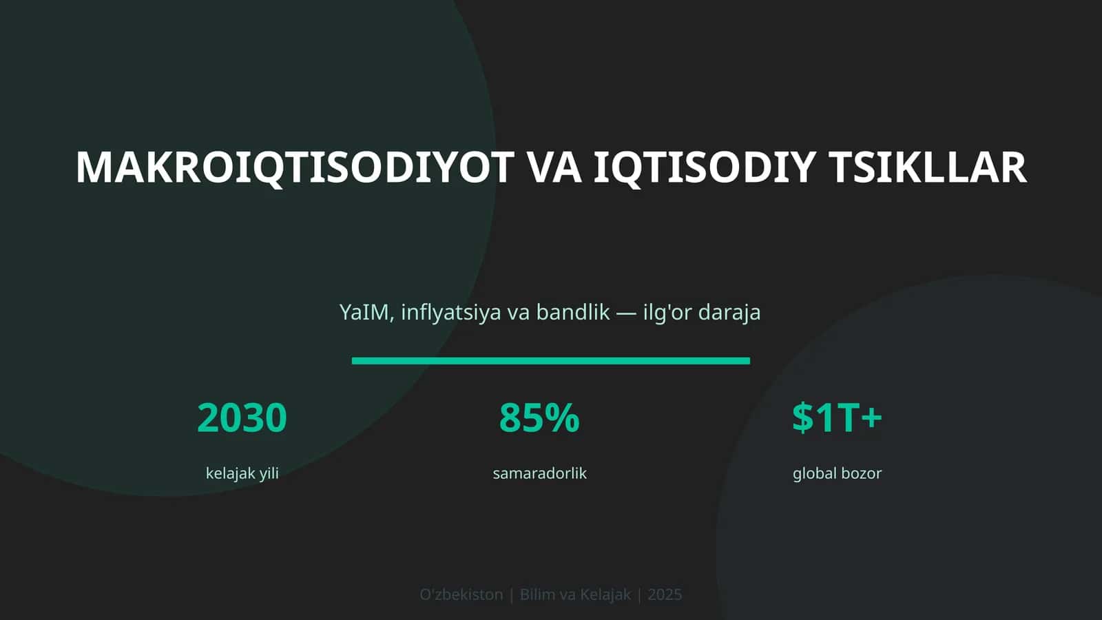 Makroiqtisodiyot va iqtisodiy tsikllar 1