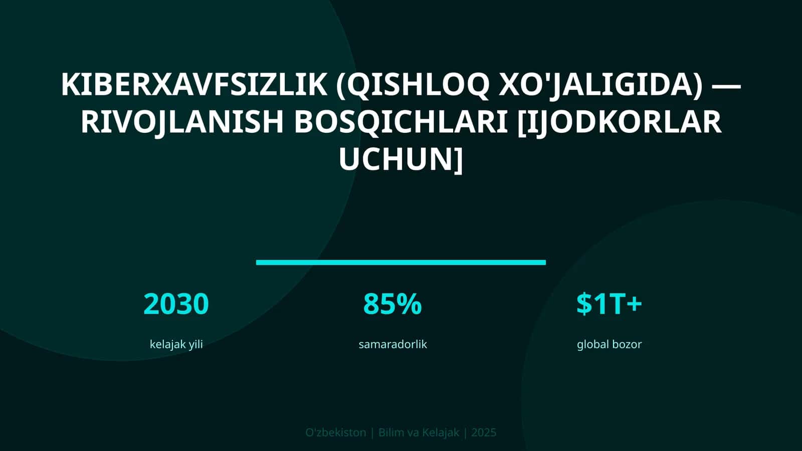 KIBERXAVFSIZLIK (QISHLOQ XO'JALIGIDA) — RIVOJLANISH BOSQICHLARI [IJODKORLAR UCHUN] 1