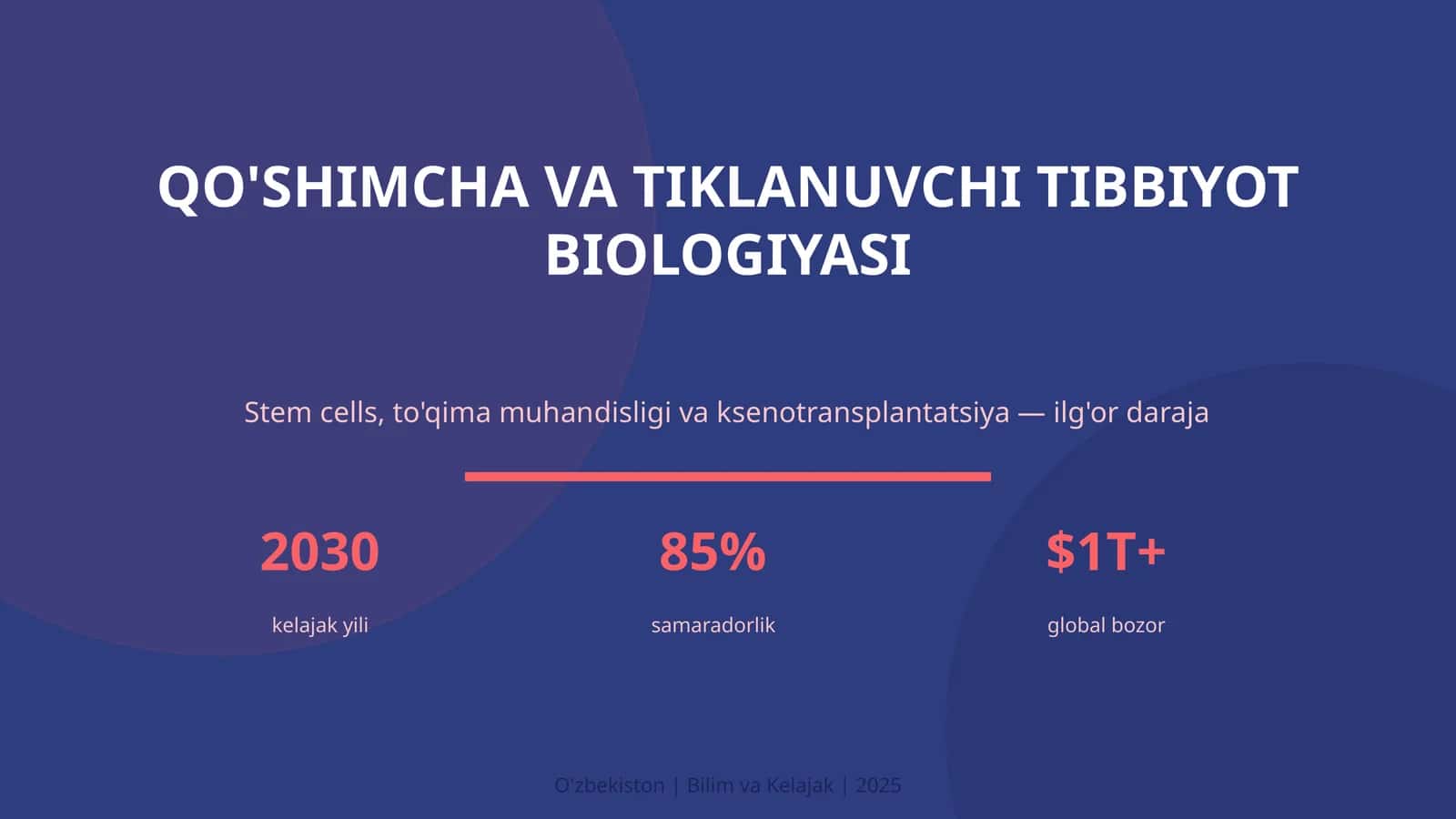 QO'SHIMCHA VA TIKLANUVCHI TIBBIYOT BIOLOGIYASI 1