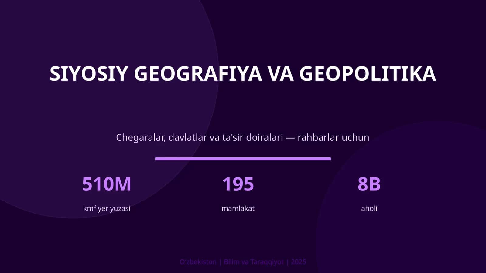Siyosiy Geografiya va Geopolitika 1