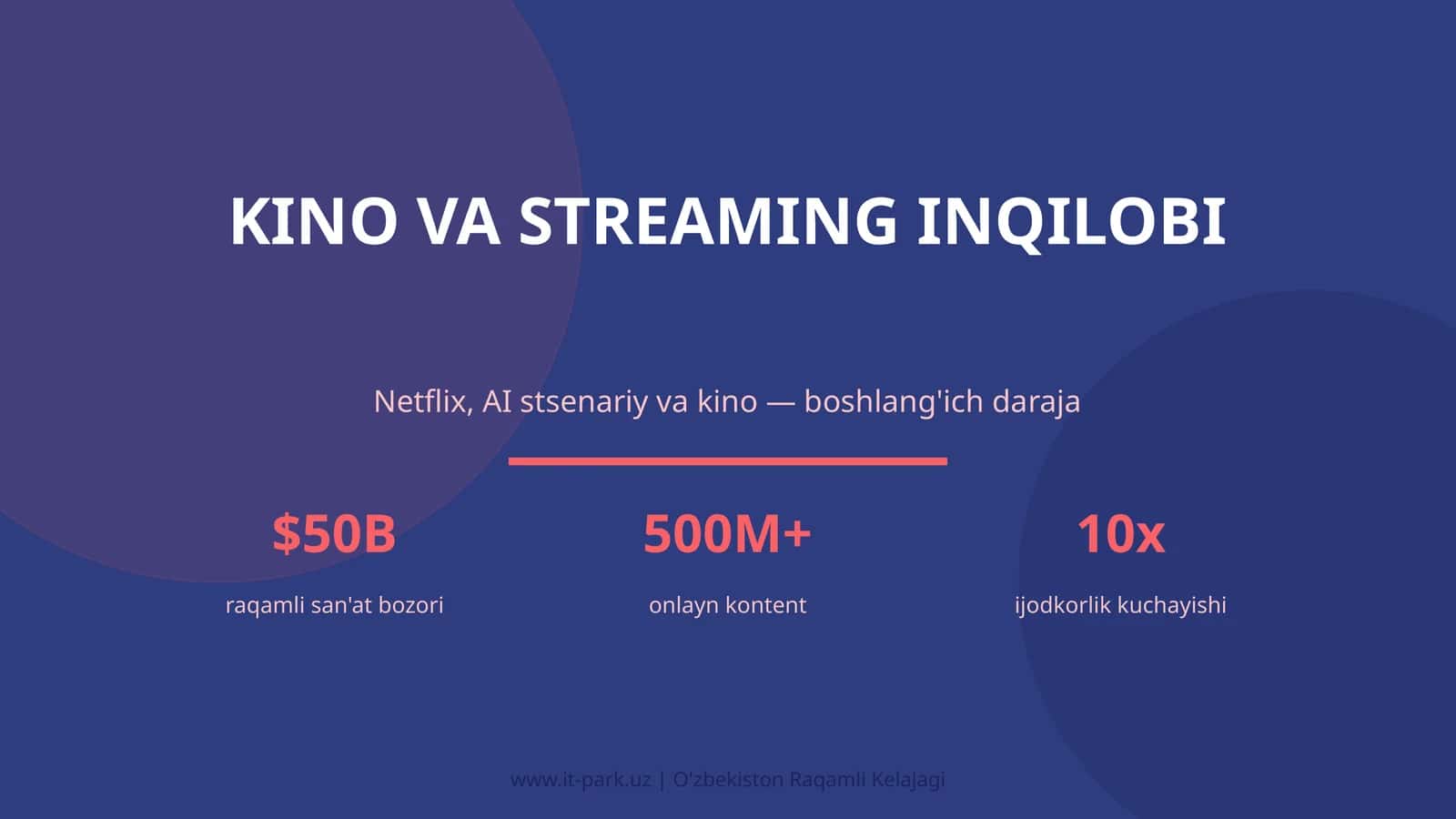 KINO VA STREAMING INQILOBI 1