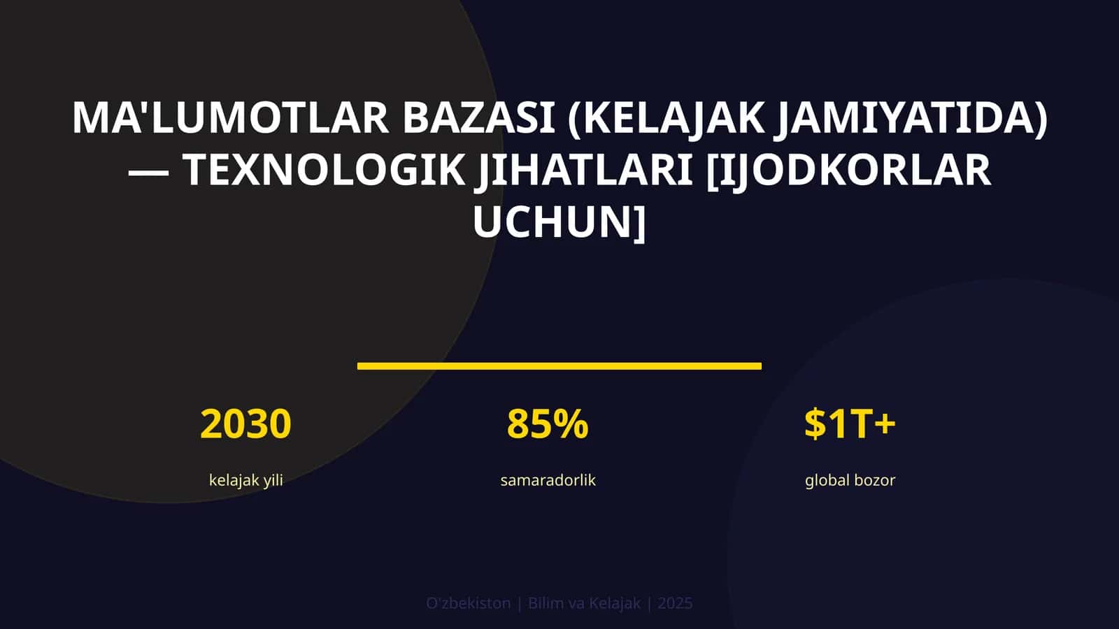 Ma'lumotlar bazasi (kelajak jamiyatida) — texnologik jihatlari [ijodkorlar uchun] 1