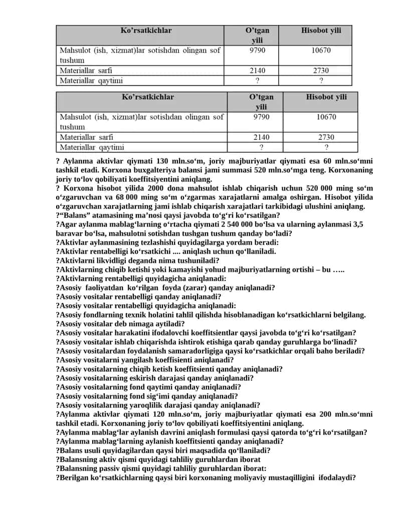 Aylanma aktivlar 1