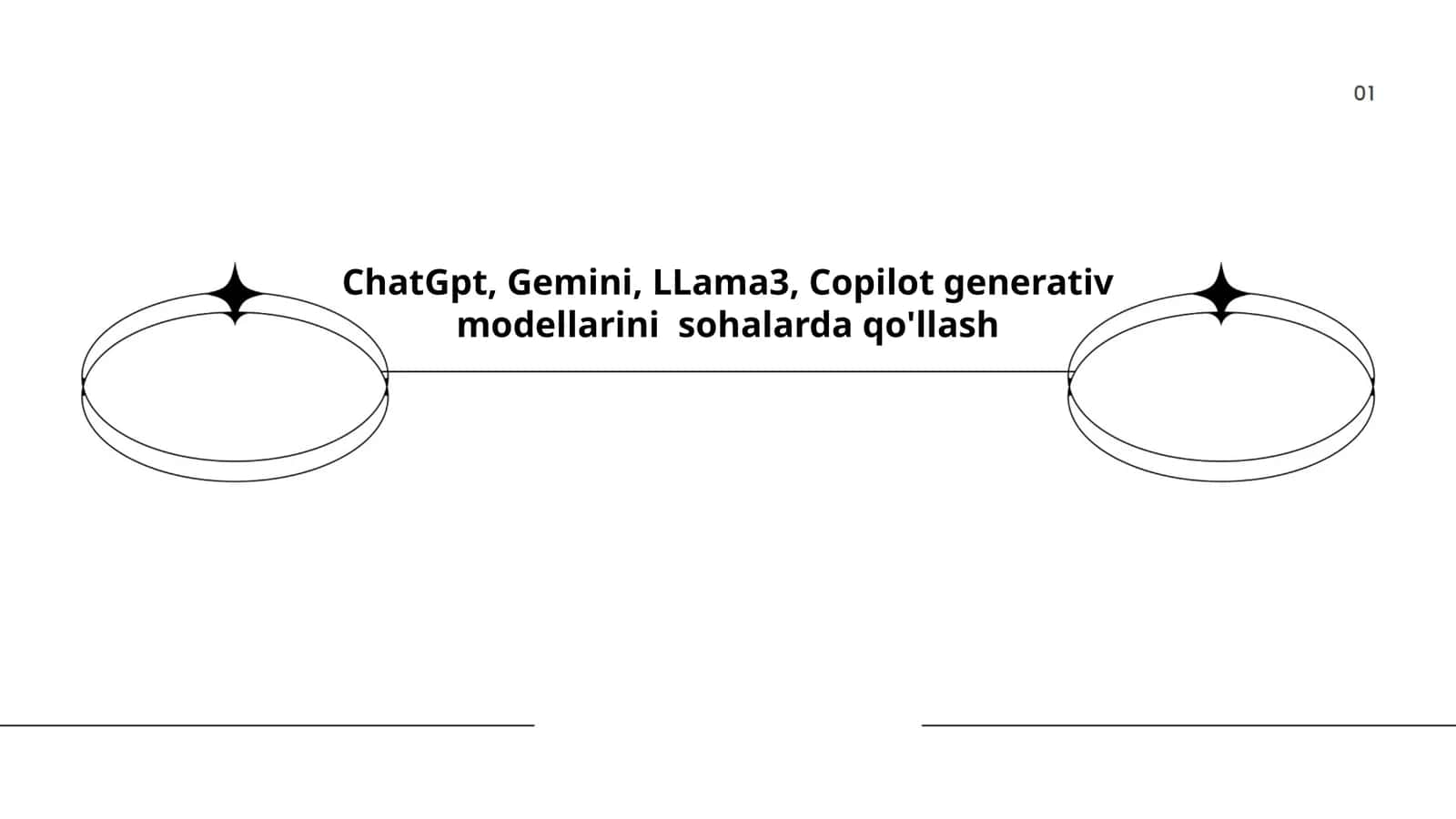 ChatGpt, Gemini, LLama3, Copilot generativ modellarini sohalarda qo'llash 1