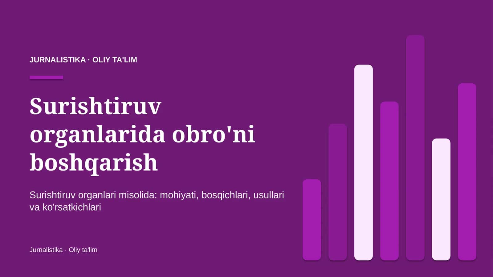 surishtiruv organlarida obro'ni boshqarish 8035 1