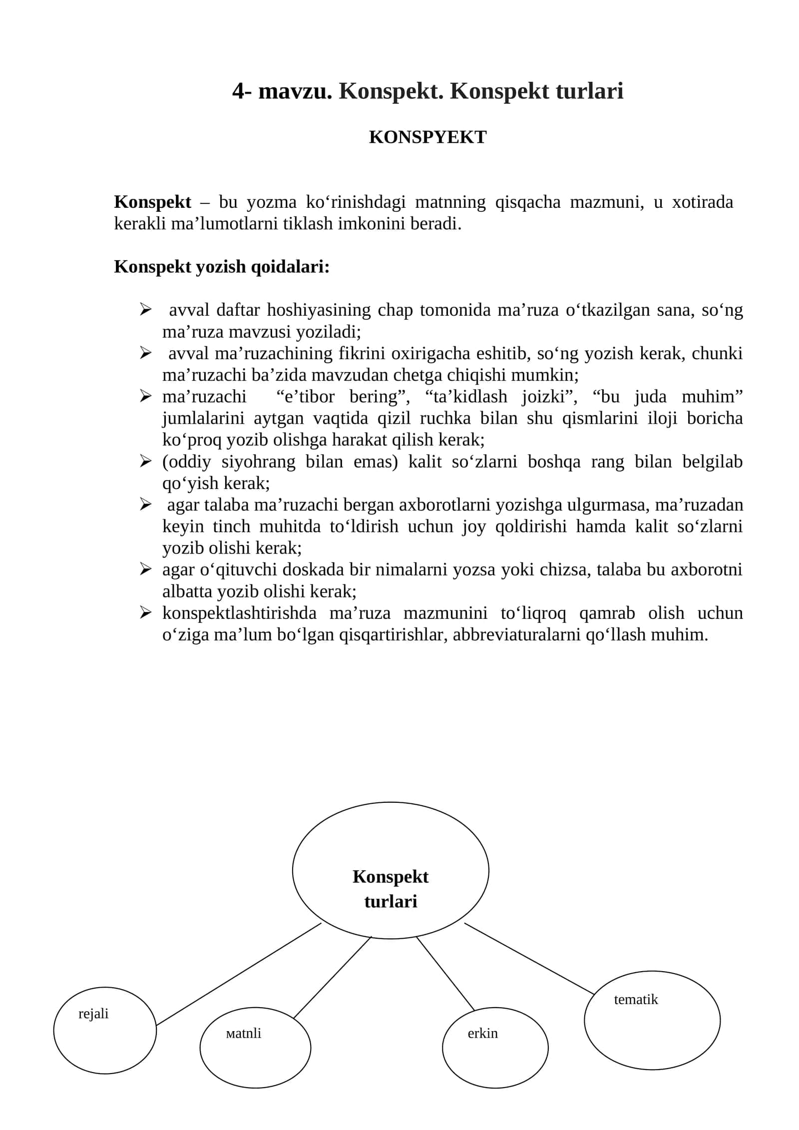 Konspekt Turlari 1