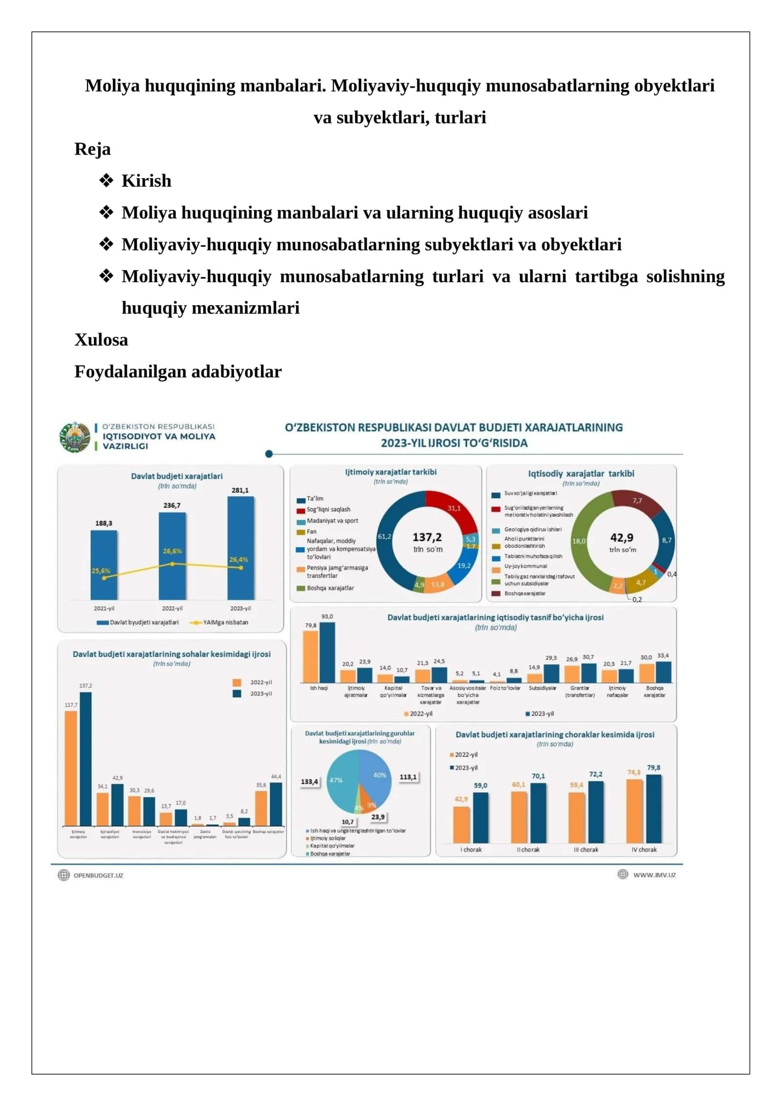 Moliya huquqining manbalari 1