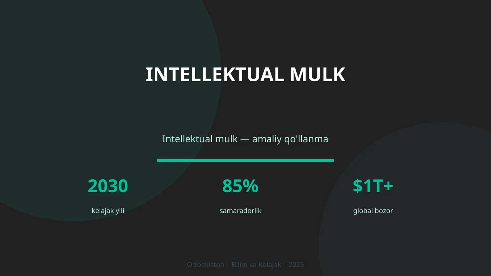 Intellektual mulk 1
