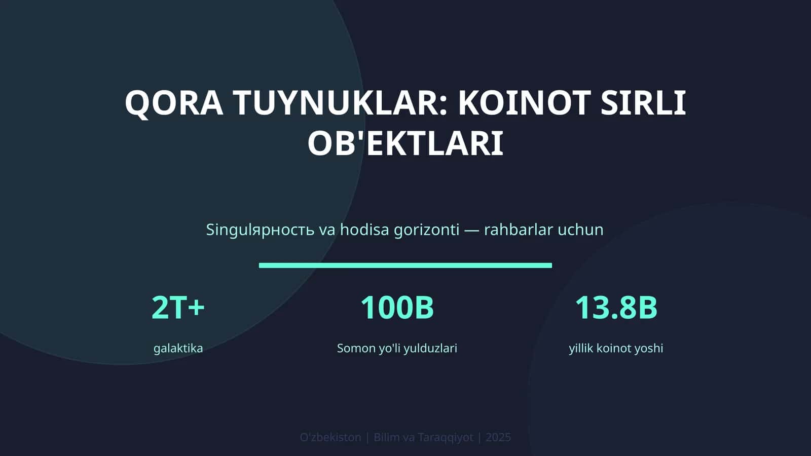 Qora tuynuklar: koinot sirli ob'ektlari 1