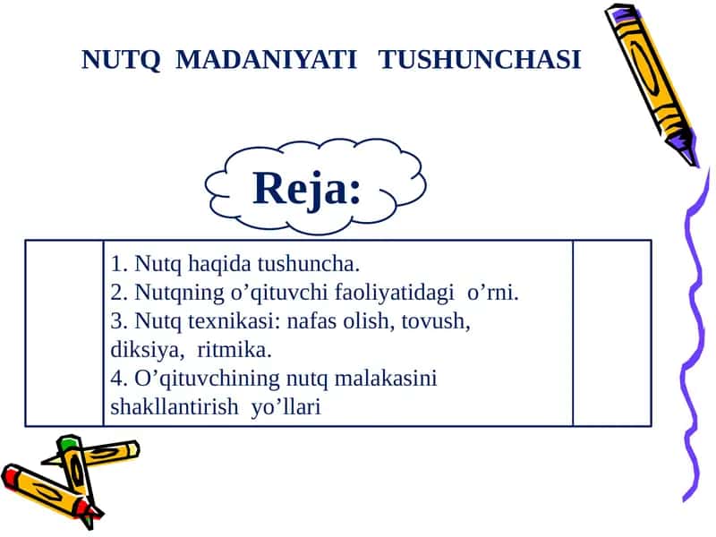 Muloqot psixologiyasi 1